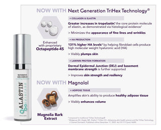 Restorative Skin Complex with TriHex Technology®