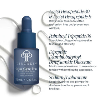 Circadia Myo-Cyte Plus serum bottle with text detailing its ingredients and benefits on a white background