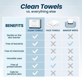Clean Towels™ Original XL