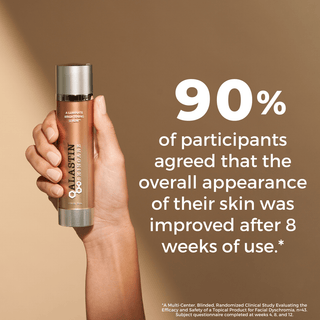 A-LUMINATE Brightening Serum™