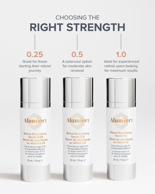 Retinol Resurfacing Serum 0.25