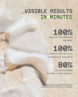 HydraRescue BioCellulose Face Mask