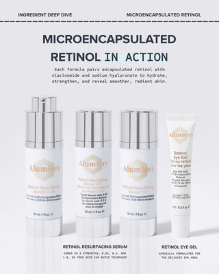 Retinol Resurfacing Serum 0.25