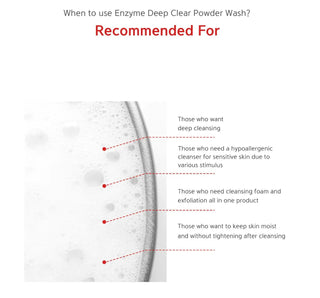 Enzyme Deep Clear Powder Wash