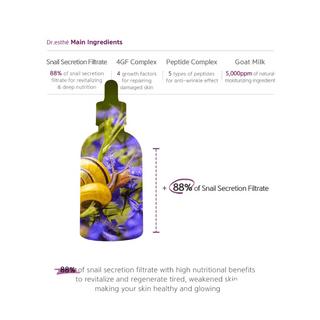 Dr.esthe MGF Benefits