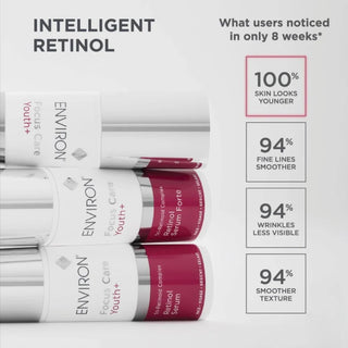 Environ skincare products with retinol serum on a light gray background, showing user results.