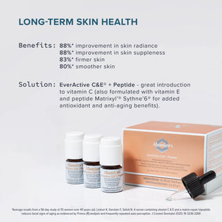 Everactive C&E®+ Peptide