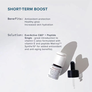 Everactive C&E®+ Peptide