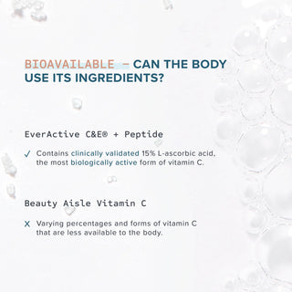 Everactive C&E®+ Peptide