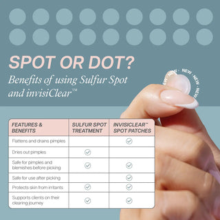 InvisiClear™ Hydrocolloid Spot Patches
