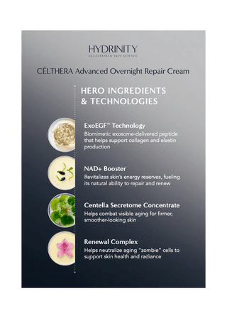 Hydrinity Célthera Infographic