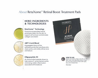 Hydrinity RetaXome Retinal Boost Treatment Pads Infographic