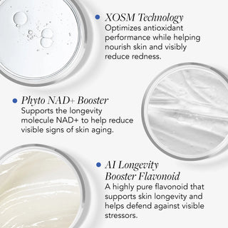 Biotech Longevity Creme