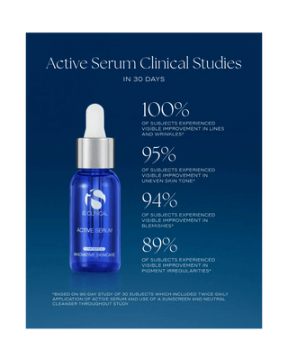 IS Clinical Active Serum Infographic