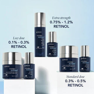 AGELESS+ retinol pure liquid retinol 0.1%