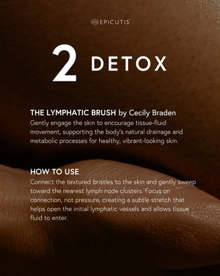 Bodycare Simplified Set  - Limited Holiday Edition