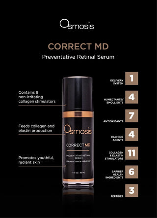 Correct MD