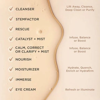 Boost Peptide Activating Mist