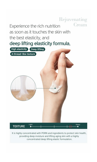 A promotional graphic for a rejuvenating cream showing a hand holding a small dollop of white cream, with text describing deep lifting elasticity formula and a circular inset showing the cream being absorbed. The layout is clean and informative on a white background.