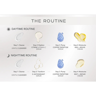 Auro Wellness Beauty Routine steps Guide