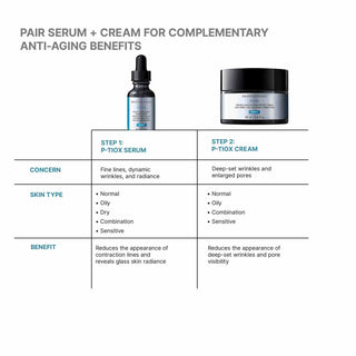 SkinCeuticals P-TIOX Cream Skincare product lineup with serum and cream, labeled for anti-aging benefits.