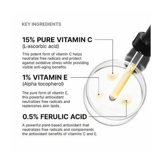 SkinCeuticals CEF Ingredients