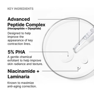 Skin Ceuticals P-Tiox Serum Ingredients