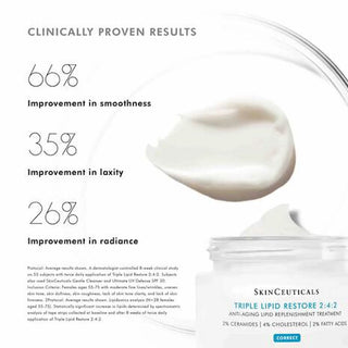 Skin Ceuticals Triple Lipid Restore Clinically Proven Results