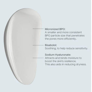 Advanced Acne Med