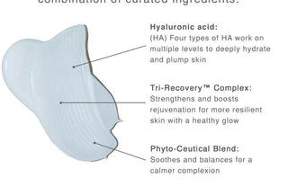 HydraRemedy Gel Serum