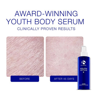 iS Clinical Youth Body Serum Results