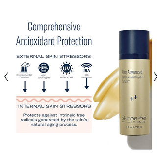 Comprehensive Antioxidant Protection. External Skin Stressors. 