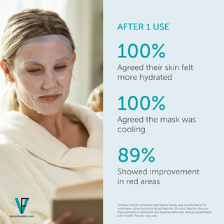 FACTORFIVE Facial Party Pack